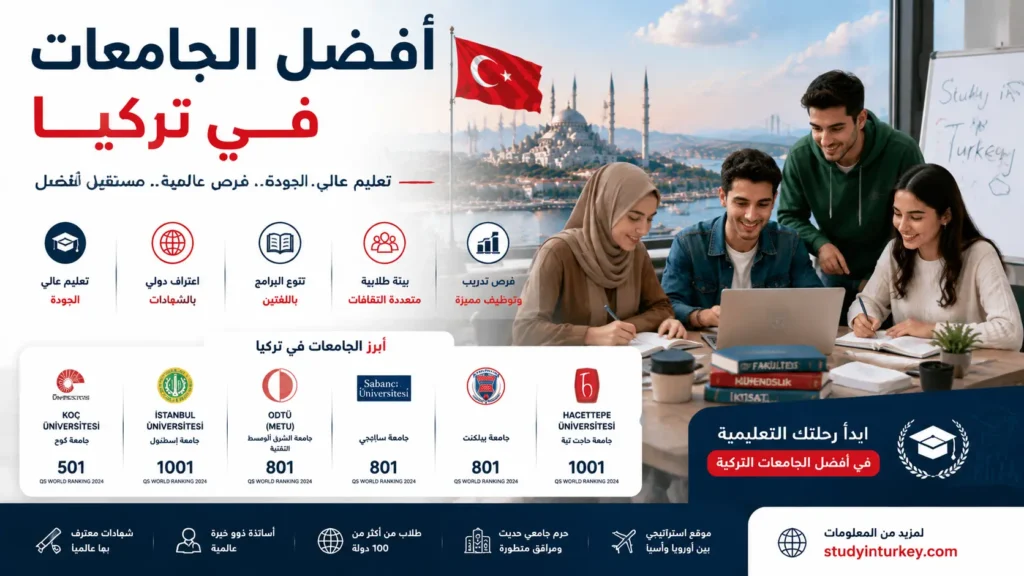 أفضل الجامعات في تركيا