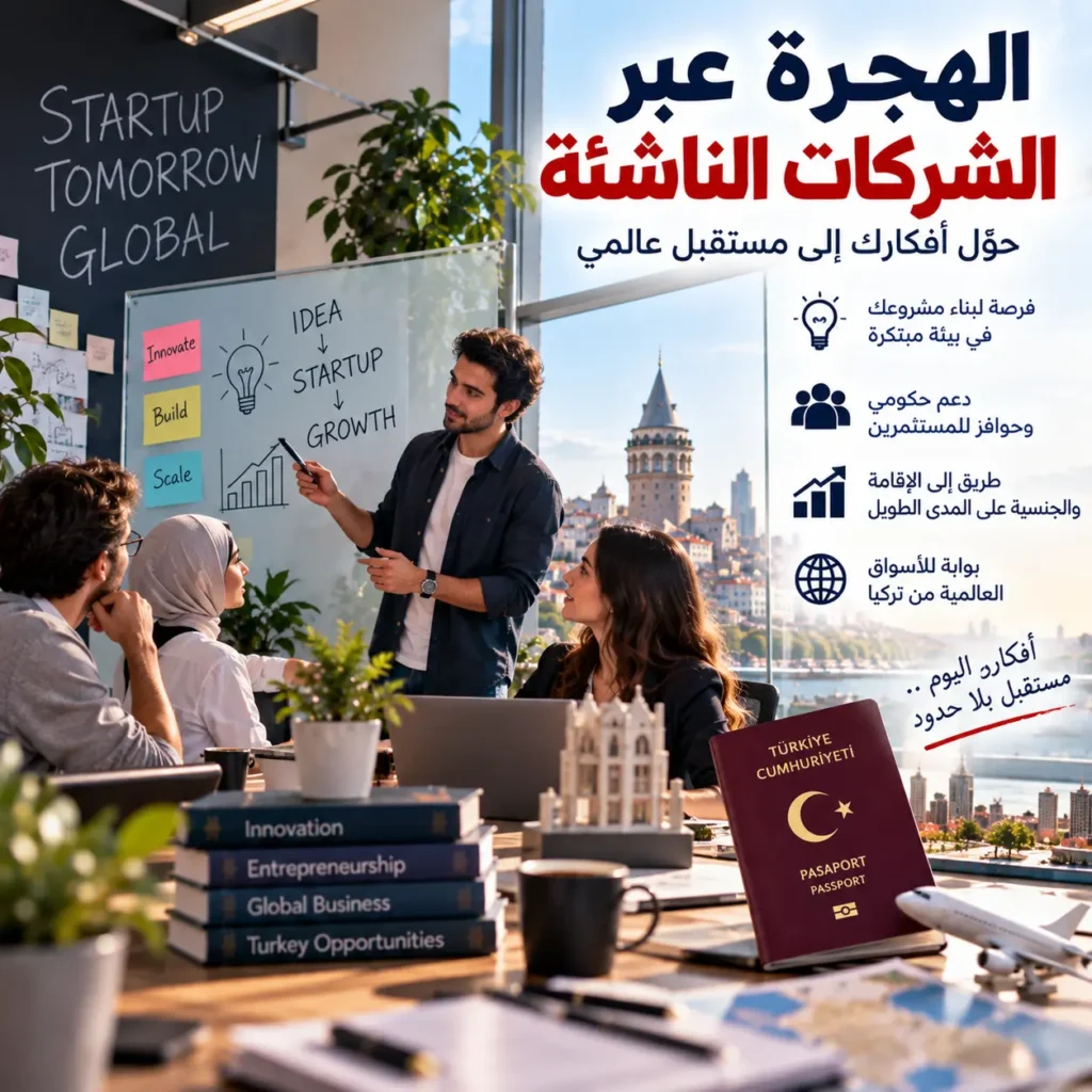 الهجرة عبر الشركات الناشئة